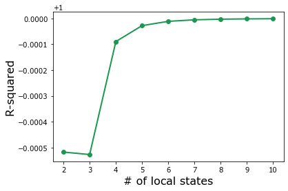 ../../_images/rst_notebooks_cahn_hilliard_18_0.png