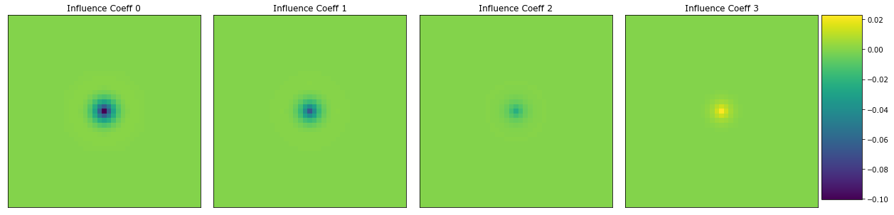 ../../_images/rst_notebooks_cahn_hilliard_22_0.png