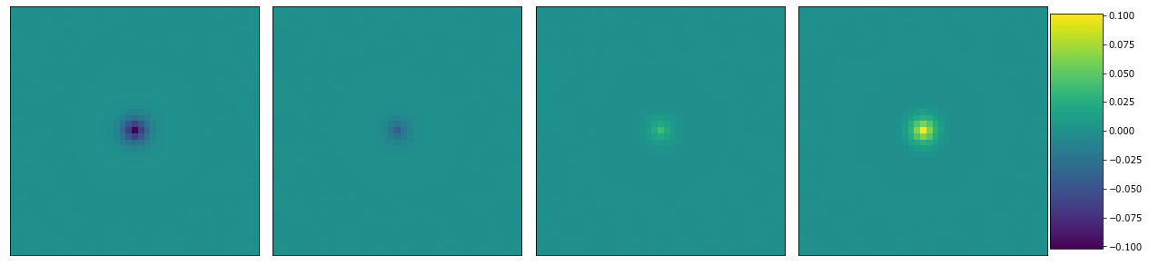../../_images/rst_notebooks_cahn_hilliard_legendre_18_0.png