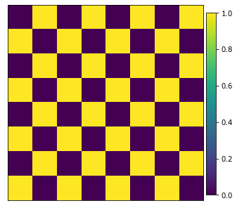 ../../_images/rst_notebooks_checkerboard_6_1.png