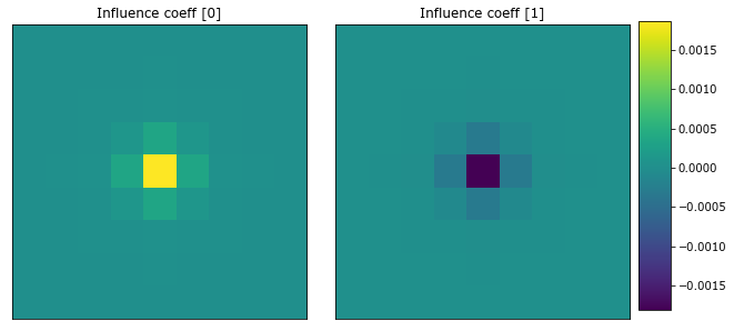 ../../_images/rst_notebooks_elasticity3d_15_0.png