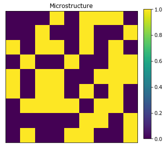 ../../_images/rst_notebooks_elasticity3d_19_0.png