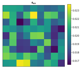 ../../_images/rst_notebooks_elasticity3d_20_0.png