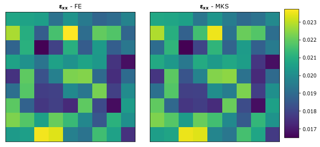 ../../_images/rst_notebooks_elasticity3d_24_0.png