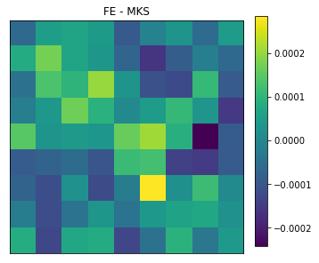 ../../_images/rst_notebooks_elasticity3d_26_0.png