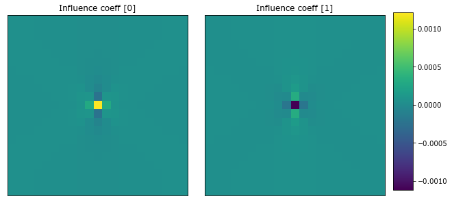 ../../_images/rst_notebooks_elasticity_17_0.png