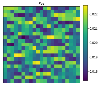 ../../_images/rst_notebooks_elasticity_21_0.png