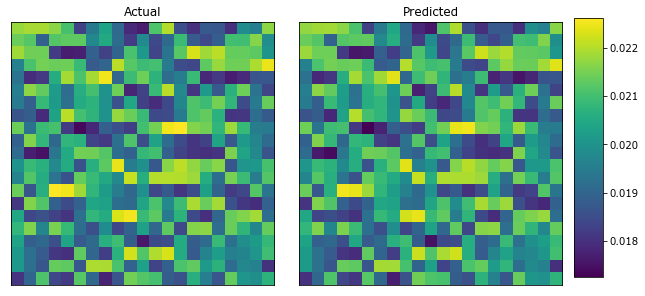 ../../_images/rst_notebooks_elasticity_25_0.png