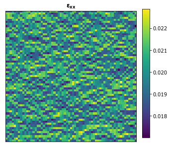 ../../_images/rst_notebooks_elasticity_31_0.png