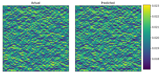 ../../_images/rst_notebooks_elasticity_38_0.png
