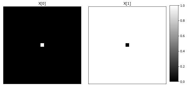 ../../_images/rst_notebooks_elasticity_6_0.png