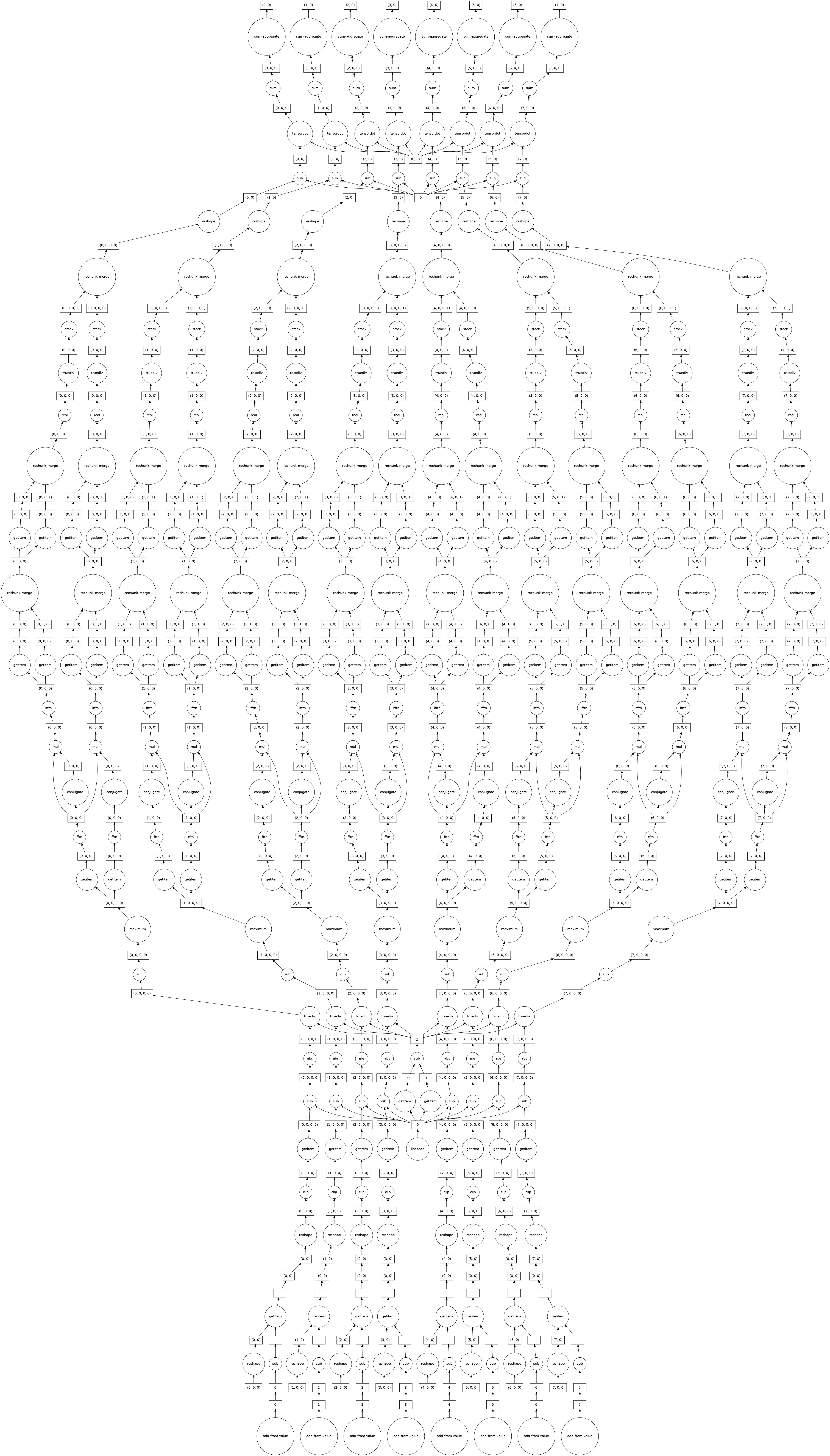 ../../_images/rst_notebooks_fiber_21_0.png