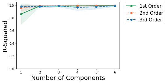 ../../_images/rst_notebooks_fiber_27_0.png