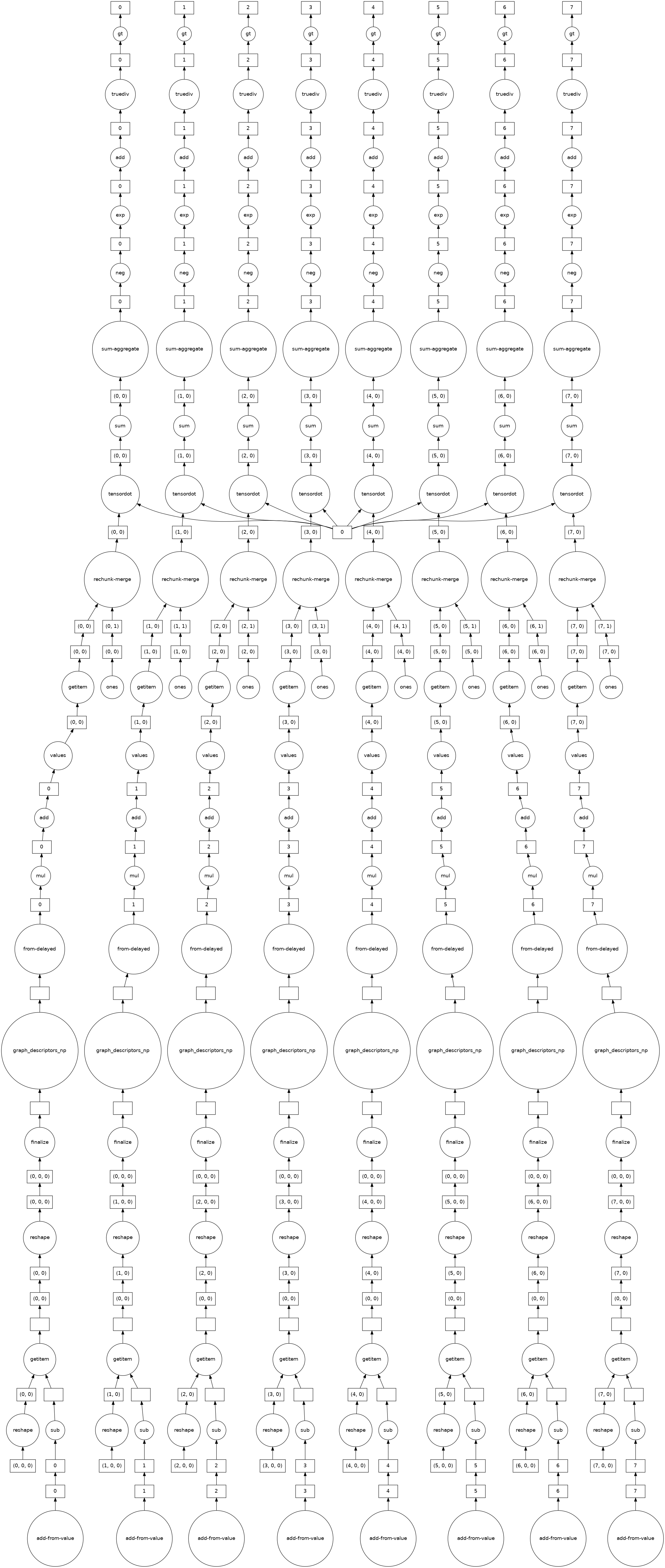 ../../_images/rst_notebooks_graph-descriptors_40_0.png