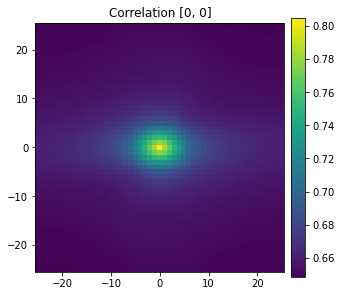 ../../_images/rst_notebooks_intro_23_0.png