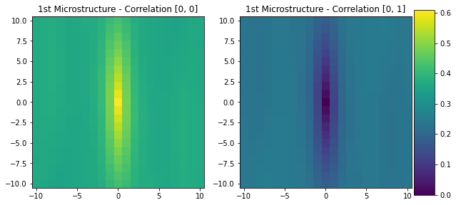 ../../_images/rst_notebooks_intro_37_0.png