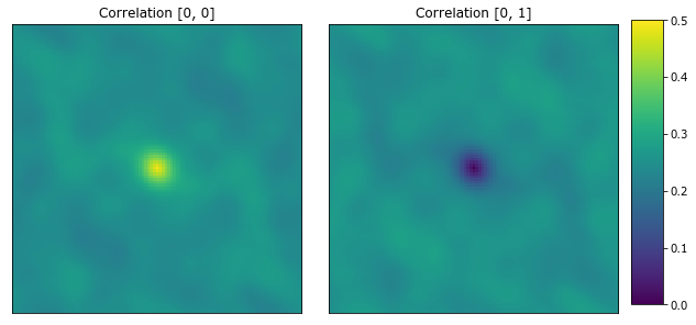 ../../_images/rst_notebooks_intro_parallel_14_0.png