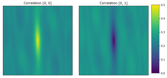 ../../_images/rst_notebooks_intro_parallel_15_0.png