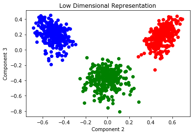 ../../_images/rst_notebooks_intro_parallel_31_0.png
