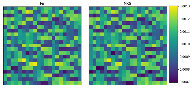 ../../_images/rst_notebooks_intro_parallel_64_0.png