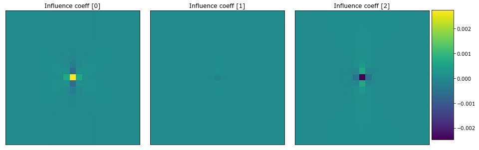 ../../_images/rst_notebooks_multiphase_15_0.png