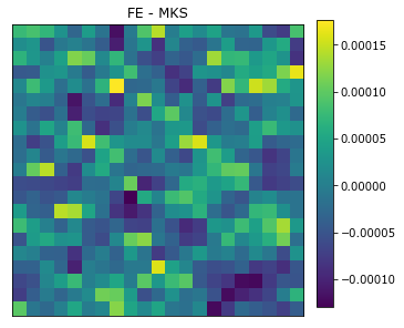 ../../_images/rst_notebooks_multiphase_24_0.png
