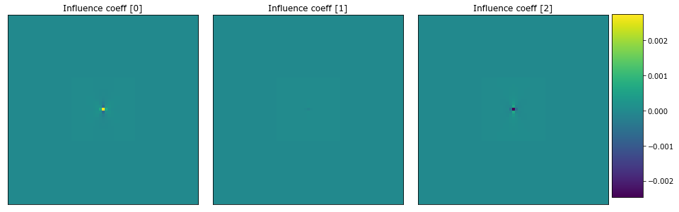 ../../_images/rst_notebooks_multiphase_31_0.png