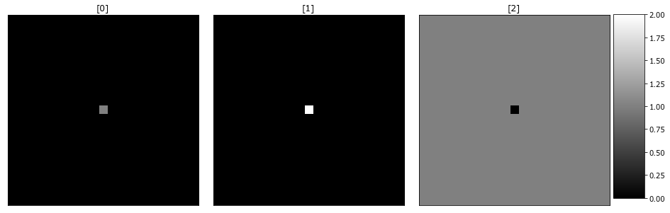 ../../_images/rst_notebooks_multiphase_4_0.png