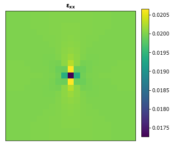 ../../_images/rst_notebooks_multiphase_9_0.png