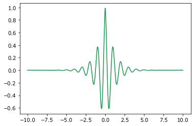 ../../_images/rst_notebooks_filter_5_0.png